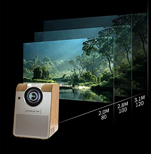 KXDFDC пълноцветен led проектор 6500 Лумена, съвместим с преносими кинопроектором USB 1080p в прожектор (Размер: Основа -