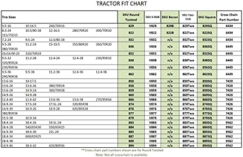 TireChain.com 9.5 16 9.5-16 Комплект вериги за гуми стълба на трактора от 2