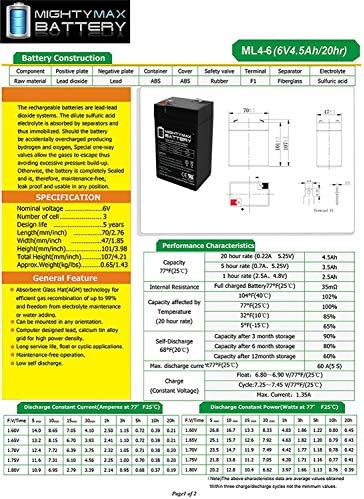 Замяна на батерията SLA 6V 4.5 AH SLA за Lithonia EMPBOPS6401