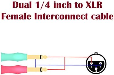 SiYear - 3,3 Фута XLR конектор с 3 контакти до 6,35 мм, 1/4 инчов Моно-Штекерный аудио-Y-образен кабел-сплитер, Двойно-6,35