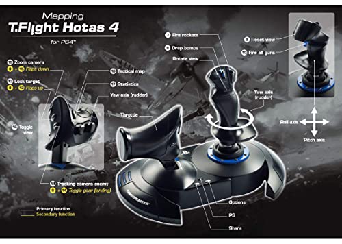 Елементи за Управление на симулатор на полет THRUSTMASTER T-Полет Hotas 4 за PS5, PS4 и Windows, комплект със слушалки-втулки