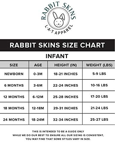 Детски Боди в кроличьих кожите За момичета и момчета |Новородени, от 0-3 месеца до 24 месеца, Съраунд комплект от 5