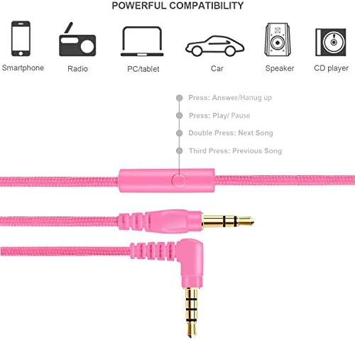 Преносимото аудио кабел Riwbox Line с микрофон с 3.5 мм Удължител за слушалки (розов)