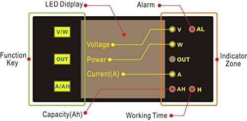 Монитор батерия Програмируем измерване на постоянен ток Контролер 0-200 В 0-1000 А, Волт-ампер, мощност Ah, автоматично
