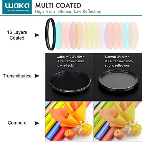 waka 67mm MC UV Filter - Ултра-16-Слойный Филтър с Многослойно Покритие за защита от Uv за обектив за Огледално-рефлексен