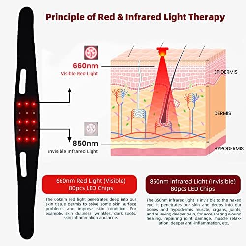 Колан за терапия с Червена светлина, За терапия Близкия Инфрачервен светлина, Носене На Тялото Инфрачервен Обертыватель