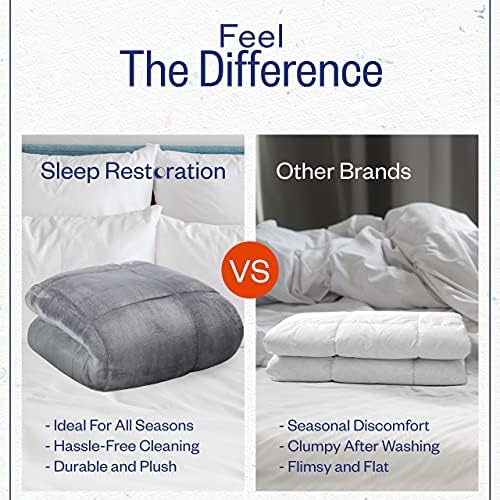 Набор от Алтернативни одеяла за възстановяване на съня от гъши пух Micromink - Всесезонное Луксозно одеяло на хотелиерството
