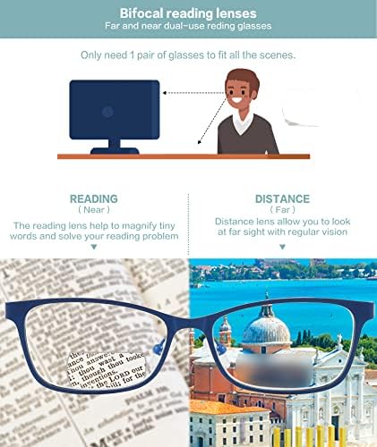 SUNAMOY Бифокални Очила За Четене Женски Сини Леки Компютърни Четец Модни Прозрачни Дамски Дизайнерски Стилни Очила