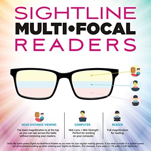 Sightline R412 Миниатюрни Узконаправленные Многофокусные Очила за четене