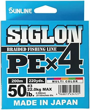Sunline Sigron PEx4, 5 Цвята