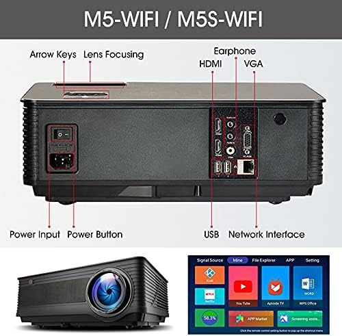 Проектор LHLLHL M5 M5W M5S M5SW Full 1080P, 4K 6500 е съвместим с подарък (Цвят: M5S)