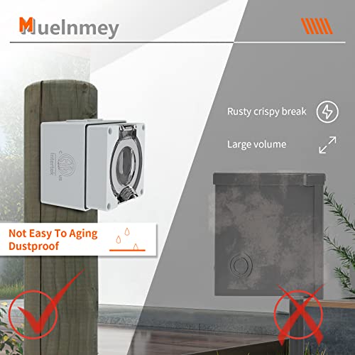 Електрически контакт Muelnmey 30Amp, 125/250 Волта, външна пылезащитная и атмосферостойкая изход NEMA 10-30R за электросушилок,