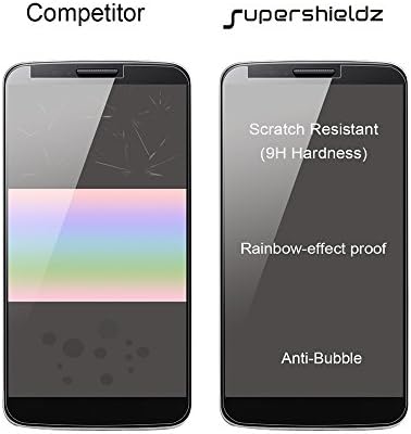 (3 опаковки) Supershieldz е Предназначен за LG X Venture Протектор на екрана от закалено стъкло Против надраскване,