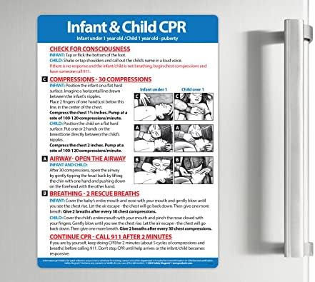 Магнит за изкуствено дишане на бебета и деца в хладилник - на Първа помощ при изкуствено дишане за бебета и деца