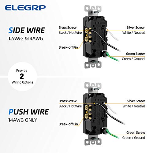 ELEGRP Матово-бяла Стандартна Стенни електрически контакт за декоратори, 15A 125 В, 2 полюса, 3 жици, защита от неоторизиран