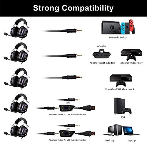 Режийни слушалки за игри на слушалки с съраунд звук 7.1 Работи с КОМПЮТЪР, за PS4 PRO, Xbox One S, с активно шумопотискане мобилен