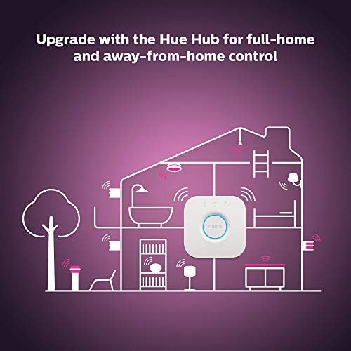 Philips Hue White & Color Ambiance 4-Комплектен-вградени лампа Smart Retrofit 4 , който е съвместим с Bluetooth и Zigbee