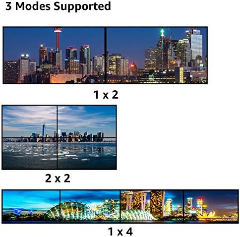 Контролер видеостены 2x2 4K 30Hz Процесор HDMI 1.4 HDCP 1.4 Подкрепа 2x2, 1x2, 1x4 дървен материал с 1 вход за DVI или HDMI