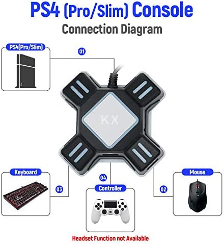 Mcbazel KX Конвертор Клавиатура и мишка Адаптер за N-Switch/Xbox One /PS4/PS3