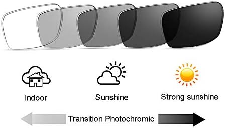 Мъжки Женски Ретро Кръгла Мат метални Извънгабаритни Очила в рамки Фотохромичните Слънчеви Очила за четене