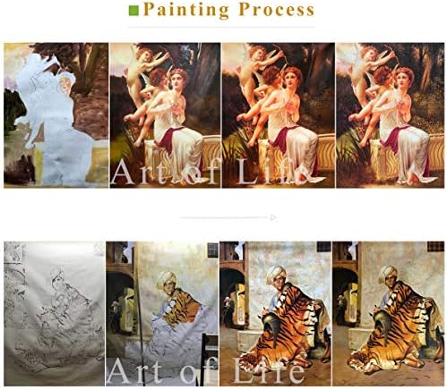 $80-$ 1500 Ръчно рисувани учители, Художествени академии - Art Paintings Y Alqueria Valenciana Courtyard Хоакин Соролла