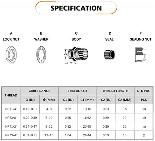 Комплекти за кабелни приемник QILIPSU NPT, Жак за свързване на нейлонового кабел с защита от разтягане IP68, 1/4 3/8 1/2
