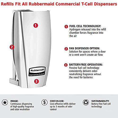 Търговски продукти Rubbermaid-FG402113 TCell Освежители за въздух за зареждане с гориво, Цитрусов, Освежаващ