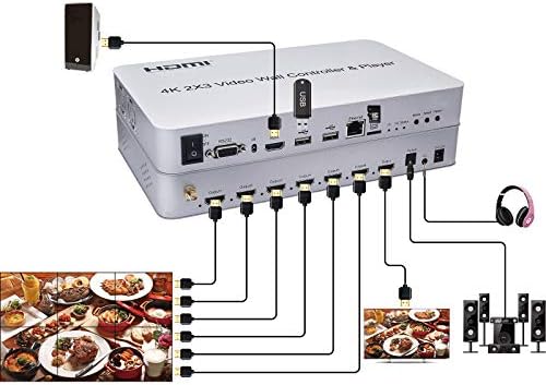 Контролер видеостены заличи имотите и плеър 2x3 4K 3840x2160 @ 30Hz Процесор HDMI 1.4 Поддръжка на HDCP 1.4 1x2,