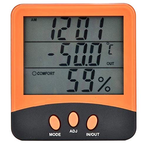 Стаен Термометър SXNBH - Дигитален Термометър Електронен Термометър и Влагомер, Термометър