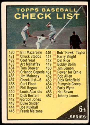 1961 Topps 437 COR списък 6 (Бейзболна картичка) (440 Луис Апарисио) ДОБРЕ