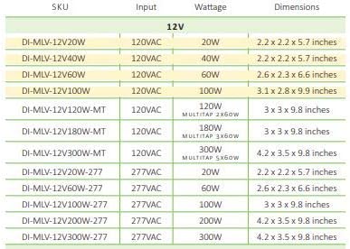 Диодни led драйвери DI-MLV-12V100W с магнитна регулиране на яркостта (12 Волта, 100 W)