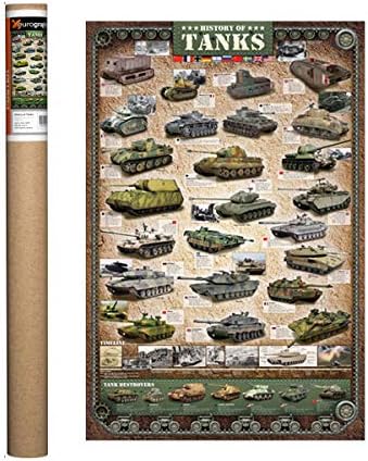 Плакат EuroGraphics История на танкове, 36 x 24 инча