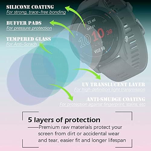 Защитно фолио MTHGH за умни часовници на Garmin fenix 7X/7X Solar/7X Sapphire Solar [4 бр.] + Мъничета от прах 5 бр.,