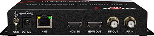 1-Канален модулатор, HDMI, RF Petit (2 комплекта)
