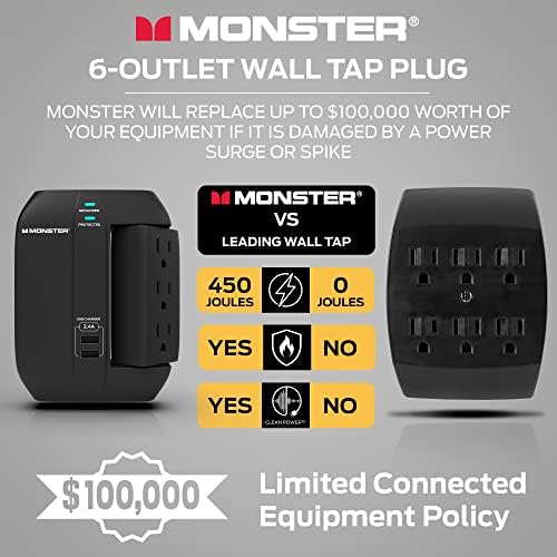 Удължител Monster Wall Tap Plug на 6 контакти със защита от пренапрежение за дома, за пътуване, офис, битова техника,