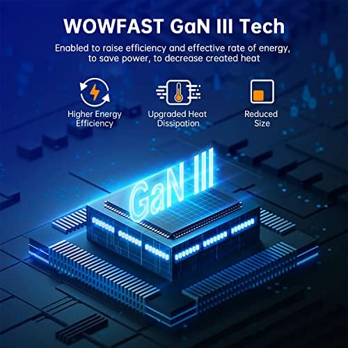 Зарядно устройство WOWFAST 65 W C USB Зарядно устройство, USB A с 3 порта GaN Fast Plug Компактно Складное монтиране
