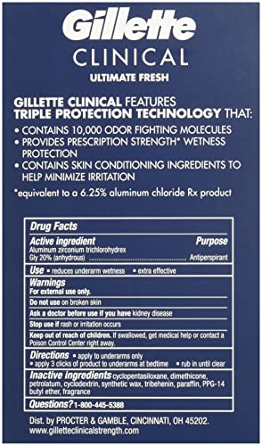 Gillette Ultimate Свежест за целия ден, Многоцветен, 1,7 грама