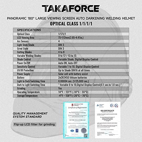 Заваряване каска TAKAFORCE и Сменяеми обектива на 10 Прозрачни лещи със защитно покритие + 4 Външни Защитни