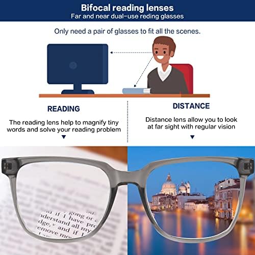 Kafirlo, големи бифокални очила за четене, мъжки и женски, компютърни очила синя светлина, без линии, прозрачни,
