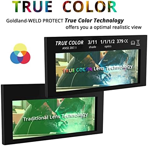 Заваряване обектив Goldland-WELD PROTECT с автоматично затъмняване HD, обектив с филтър за заваряване в пълен