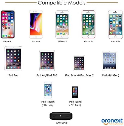 Кабел oronext за iPhone, Кабел Lightning, Сертифициран Пфи Найлонова Оплетка на Кабела към USB кабел, Кабел за