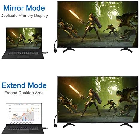 Адаптер Moread DisplayPort (DP)-HDMI, 10 бр. в опаковка, Позлатени Насочената конвертор на екрана с дисплейного порт на PC през HDMI (мъжки в женски пол) е Съвместима с HP, Dell, Lenovo, NVIDIA, AM