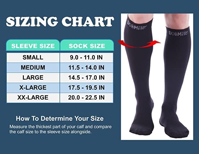 Компресия чорапи Doc Милър за жени и мъже, Компресия чорапи за мъже 20-30 мм hg.календар. от разширени вени