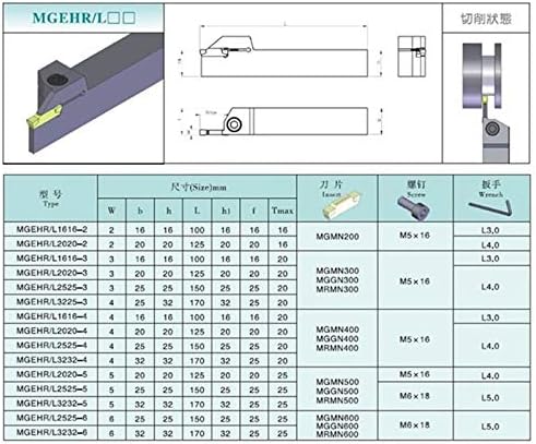 FINCOS MGEHR1010-1.5 1 бр. + MGMN150-G NC3020 = 10 бр. на 11 бр/компл. Инструменти за струговане с ЦПУ за обработка на стомана
