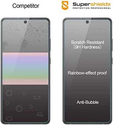 Supershieldz (2 опаковки) е Предназначен за Samsung Galaxy A71 5G и Galaxy A71 5G UW Защитен слой от закалено
