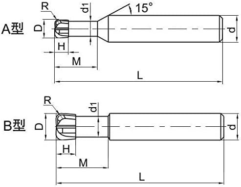 4 флейта директен джолан изглед края мелници