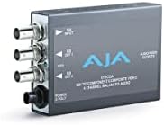 Конвертор AJA HD10CEA SD/HD-SDI в аналоговия аудио /видео