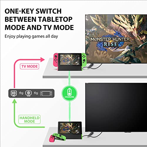 Докинг станция SIWIQU TV за Nintendo Switch/OLED-ключа, портативна докинг станция за телевизор с порт lan 1000 Mbit/с/адаптер 4K, HDMI/пристанище Type C /заместител на USB порта (модел на локал?