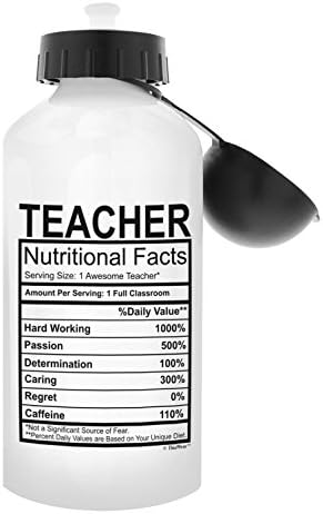 Подарък Алуминиева Бутилка за вода с етикет ThisWear Teacher Nutritional Label с Капак и Спортна Езда