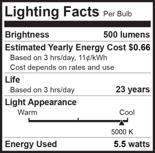 Bioluz LED PAR20 Led лампи 5000 ДО 90 CRI 5,5 W = 75 W Замяна на лампата с регулируема яркост 500 Лумена - UL Listed &